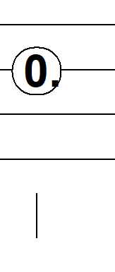 afbeeding van een 3 tellen durende toon 