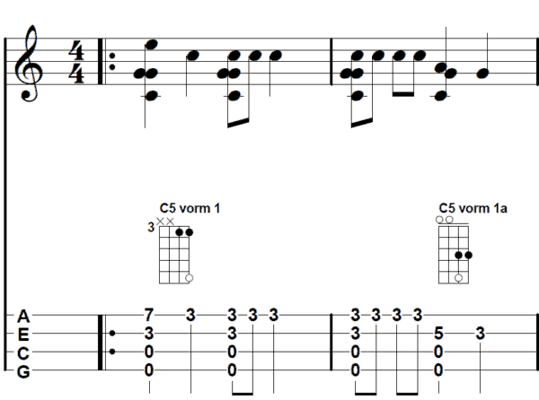 Pick a bale of cotton fingerstyle ukelele in C