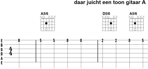 Daar juicht een toon gitaar toonsoort A alle 4 de TABs - Afbeelding 4