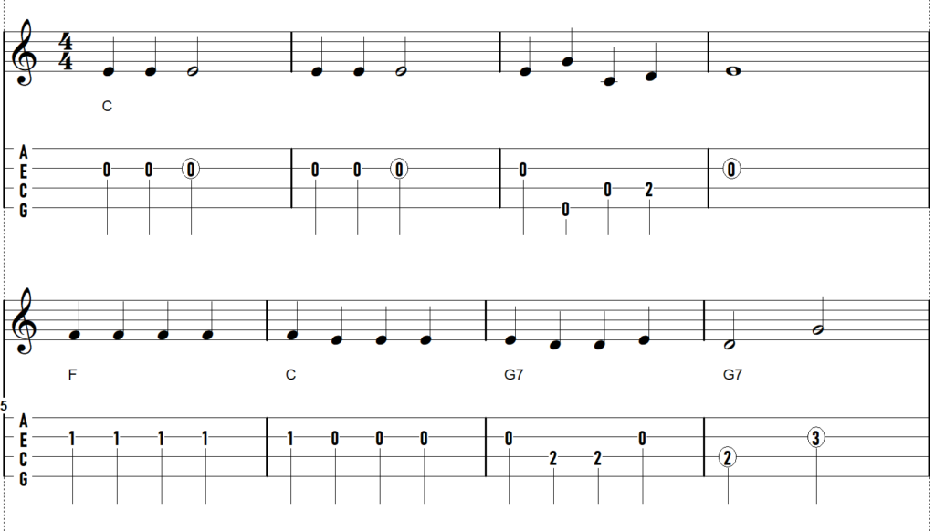 afbeelding bij: transponeren hoe doe je dat. Liedje jingle belles ukelele
